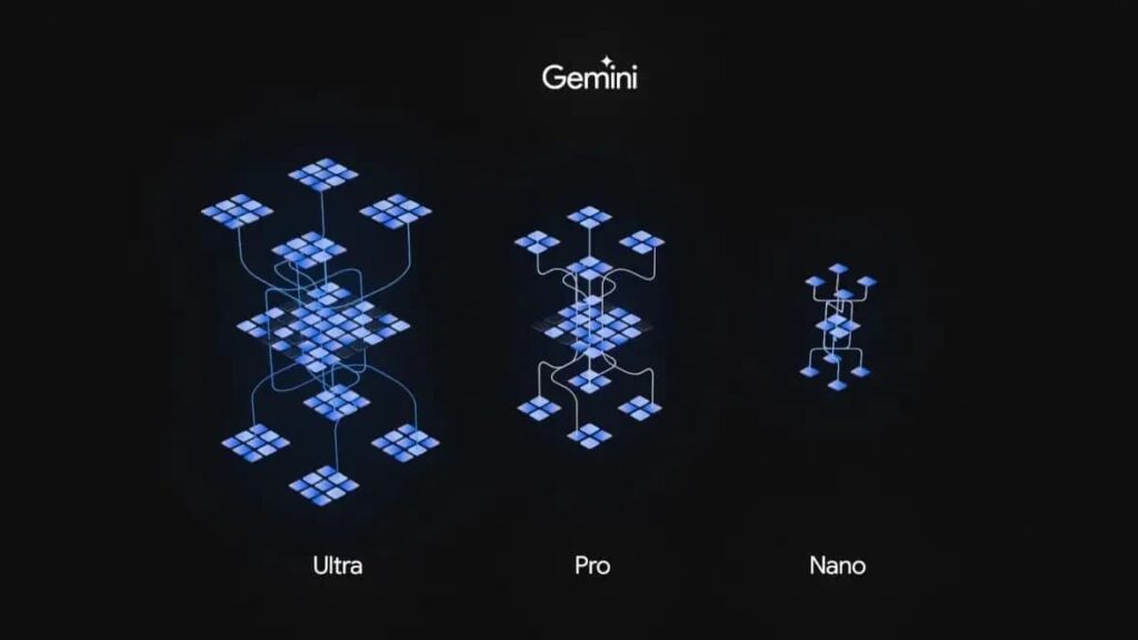 Gemini: Conheça o novo modelo de IA do Google